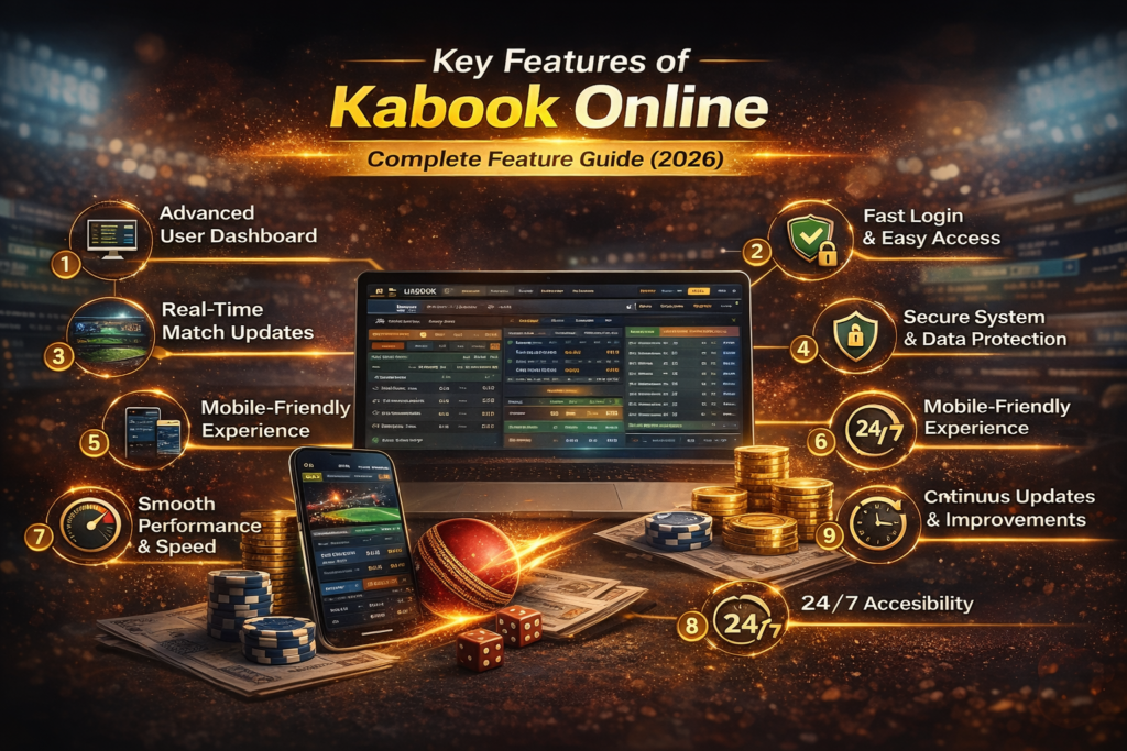 Kabook Online features dashboard showing live cricket stats, mobile interface, secure login and fast performance 2026